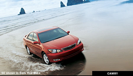 Car Brake